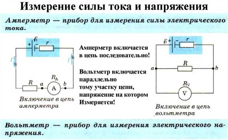 Влияние нестабильного напряжения на освещение и электроприборы