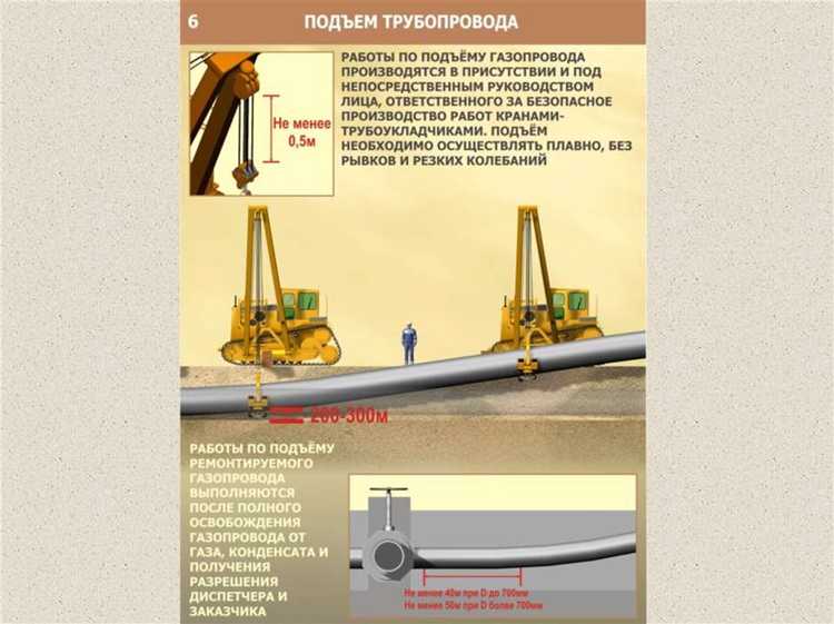 Ответственность за повреждение коммуникаций при копке
