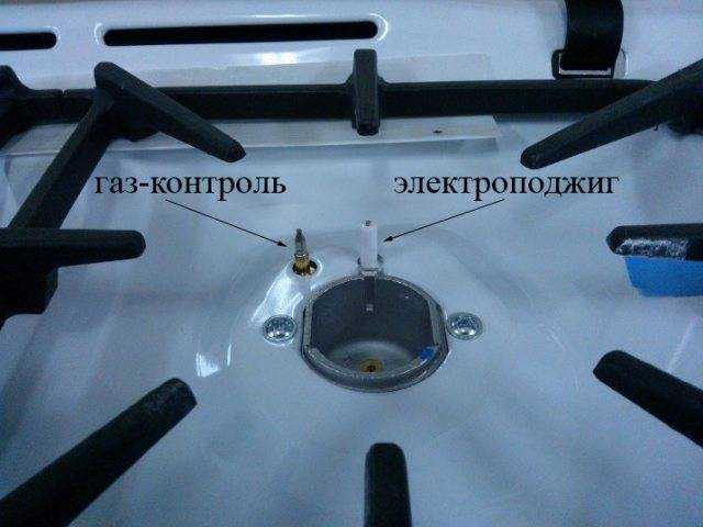 Сколько стоит ремонт газовой плиты и что влияет на цену