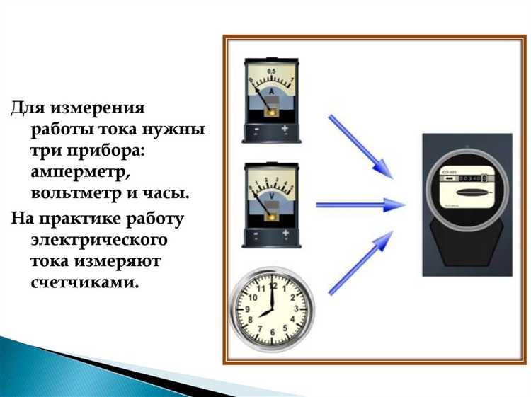 Как мощность влияет на нагрузку в электросети квартиры