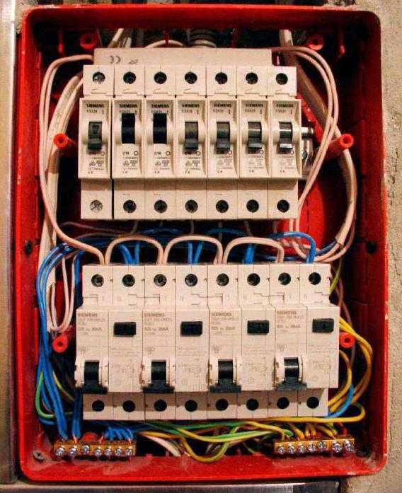 Как выбрать сечение провода для различных типов нагрузок