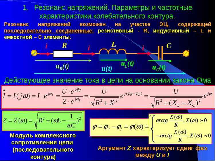 Частота резонанса в акустических системах и её практическое применение