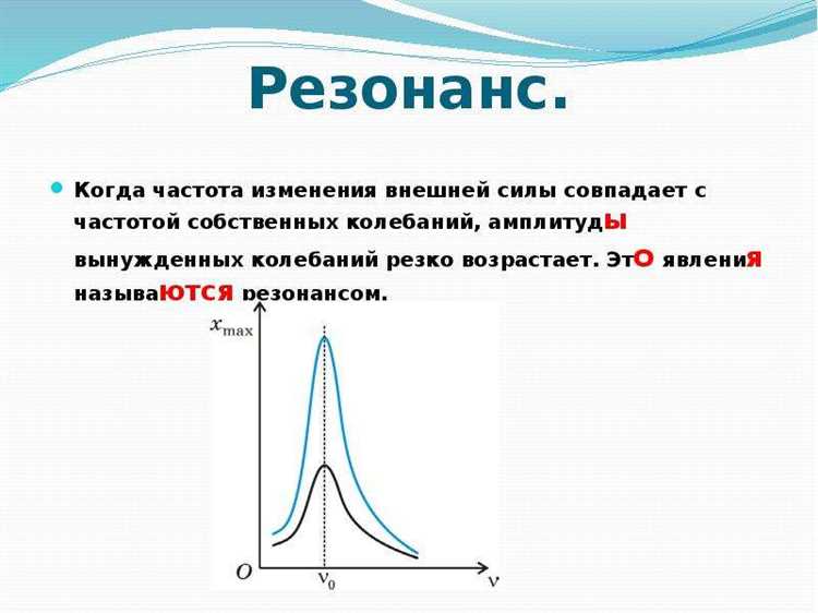 Влияние демпфирования на резонансную частоту в пружинно-массовых системах