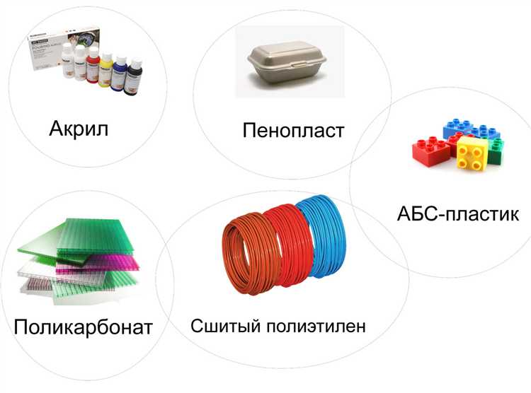 Химическая стойкость и взаимодействие с растворителями
