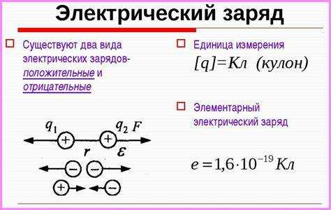 Методы определения знака и величины заряда дырок на практике