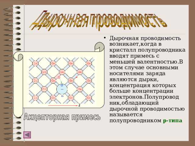 Как примеси и дефекты влияют на заряд и подвижность дырок