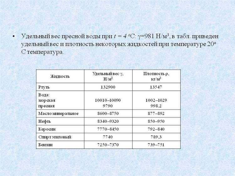Как степень выветрелости пород изменяет удельный вес частиц