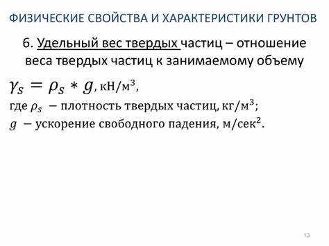 Зависимость удельного веса от типа глинистых минералов