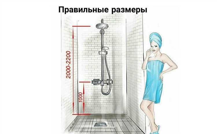 Учет сезонности и климатических условий при планировании душевых