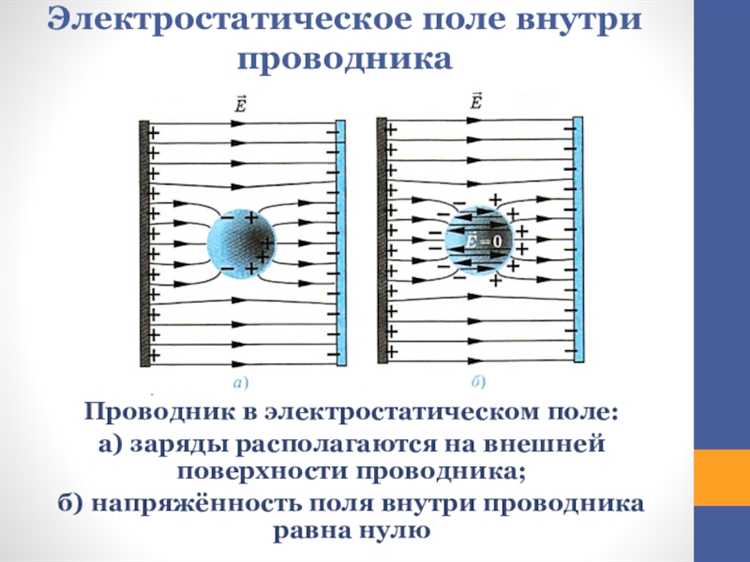 Механизм и причины перехода валентных электронов в свободное состояние