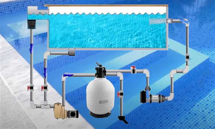 Как правильно выбрать песок для фильтра