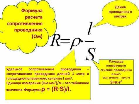 Как сопротивление зависит от формы и размеров проводников?