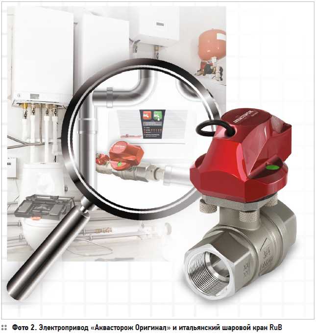 Влияние расположения крана на скорость перекрытия воды