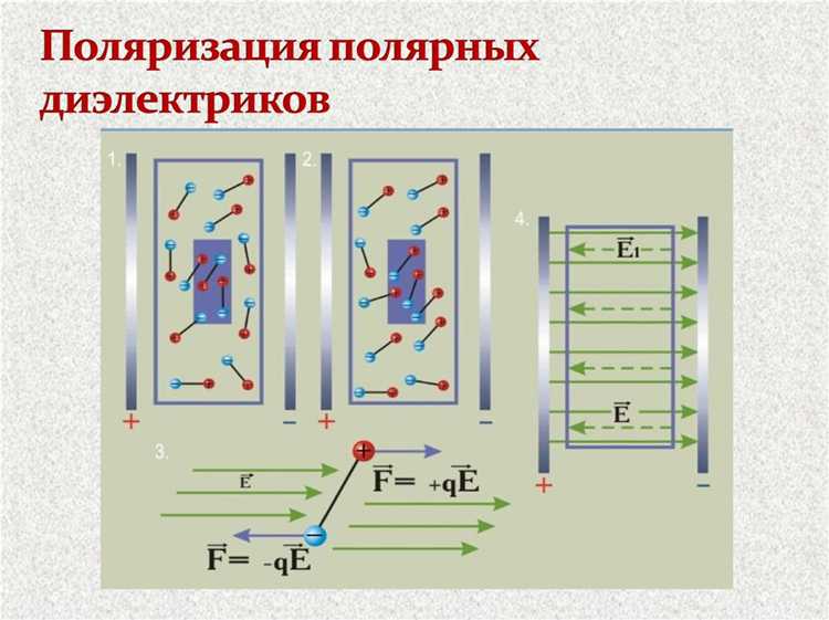 Роль межфазных границ в композитных диэлектриках при высоких полях