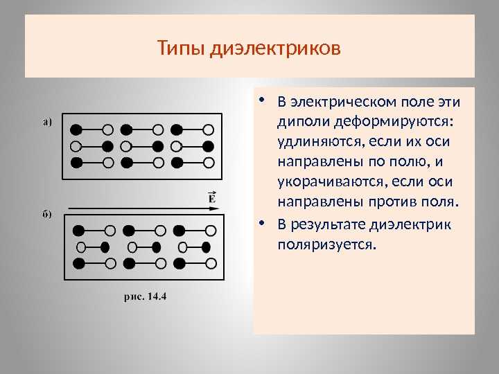 Методы оценки остаточной прочности после частичного пробоя