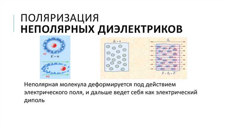 Зависимость прочности полимерных изоляторов от температуры и влажности