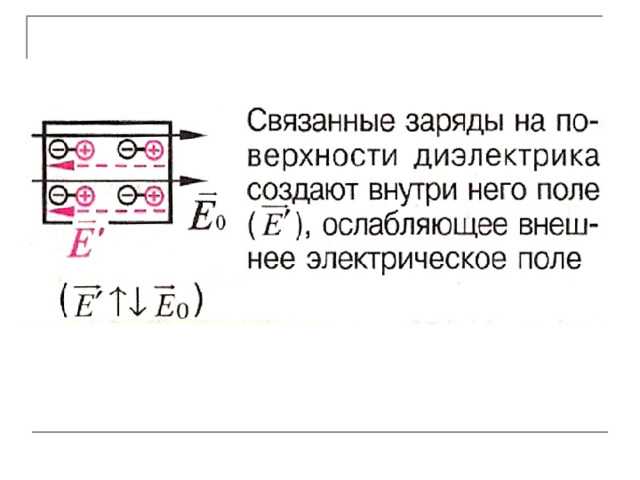Как электрическое поле влияет на пробойную прочность твердых диэлектриков