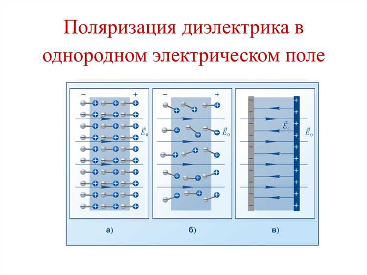 Практические способы предотвращения пробоя в силовых электроустановках