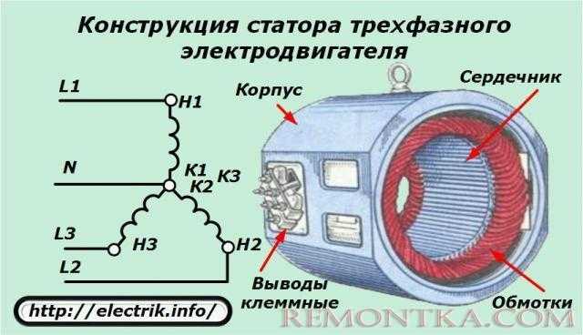 Длительная работа при перегрузке по току