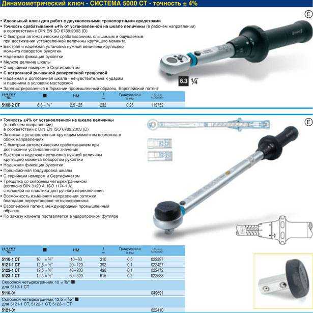 Роль загрязнений и недостаточной смазки в работе динамометрического ключа