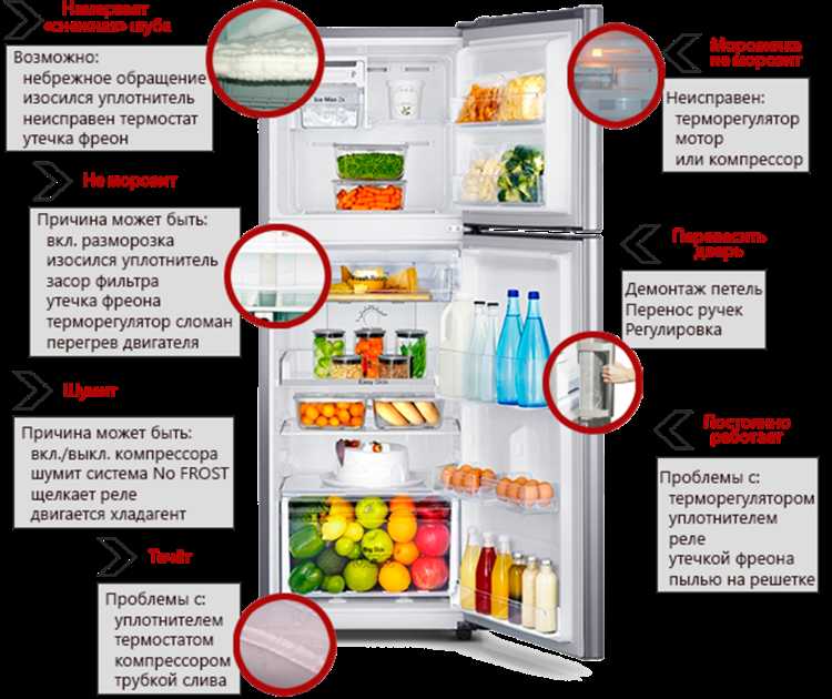 Неисправности в системе управления и кнопке включения