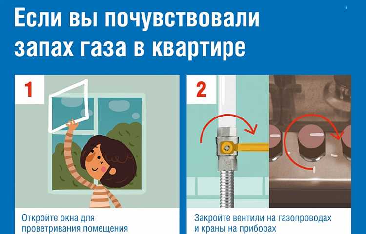 Как правильно обслуживать котел для предотвращения утечек газа