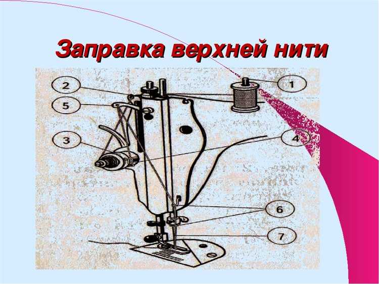 Неправильная заправка верхней нити