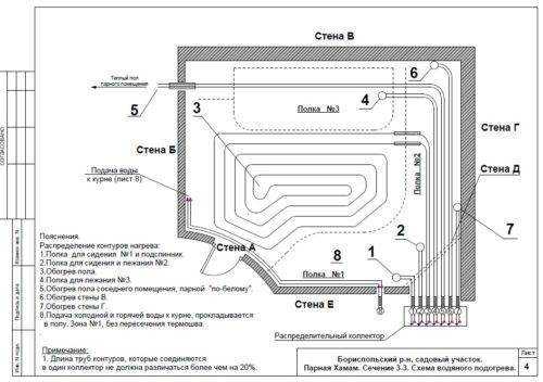 Управление подсветкой: выбор и установка контроллера с пультом