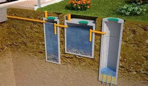 Выбор системы с учётом объёма семьи и интенсивности использования