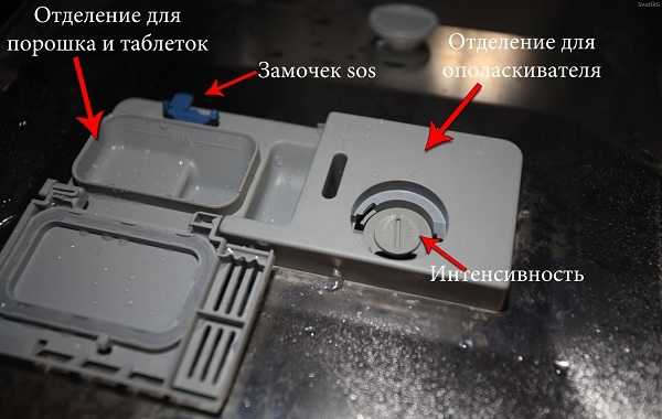 Роль click clack в защите от протечек воды