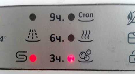 Влияние click clack на автоматическое закрытие дверцы посудомойки