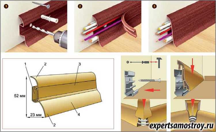 Как температура и влажность влияют на время ожидания перед установкой плинтуса?