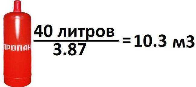 Нормы заправки 5-литрового газового баллона на АГЗС