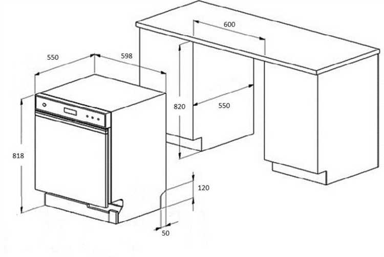 Сколько осталось работать в посудомойке