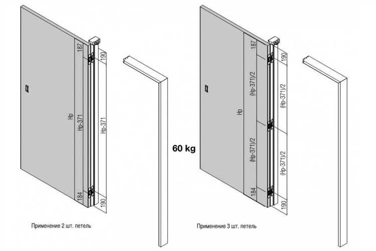 Различия в количестве петель для разных материалов дверного полотна