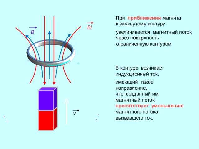 Применение многополюсных полосовых магнитов в технике