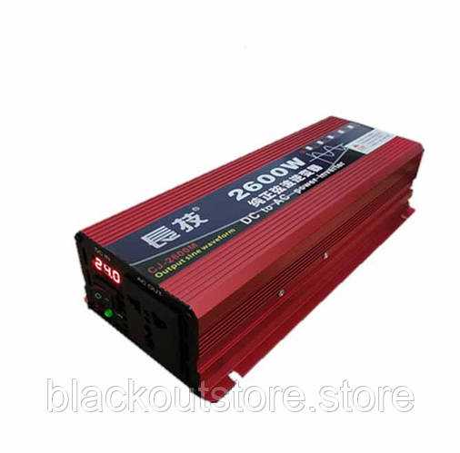 Влияние качества инвертора на уровень потребления