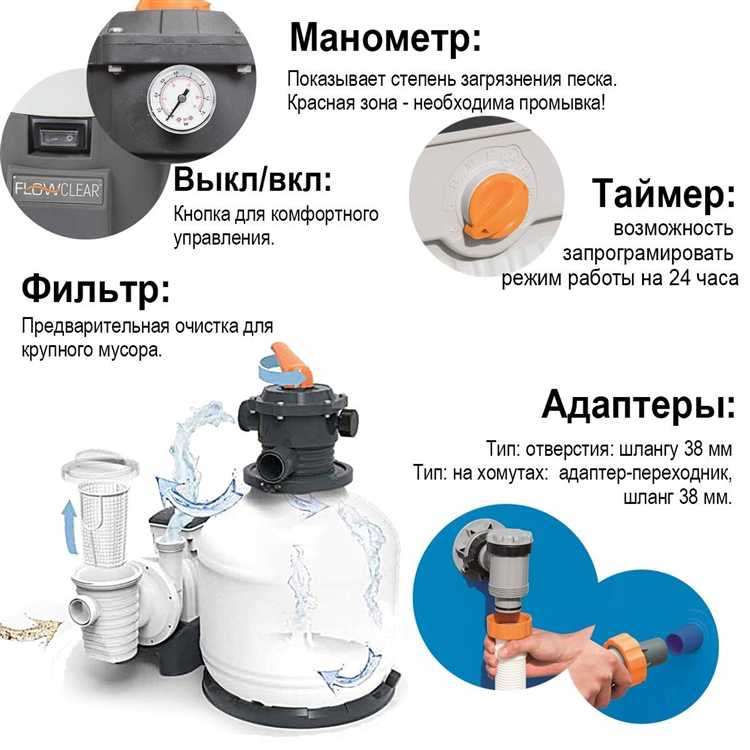 Сколько потребляет насос для бассейна