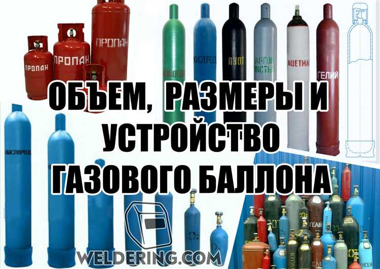 Сколько углекислоты в баллоне 5 литров