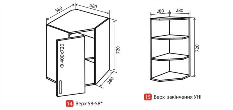 Что происходит при превышении допустимой нагрузки: примеры и последствия