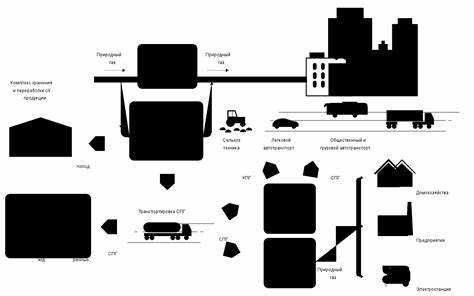 СУГ: что это такое и где он используется?