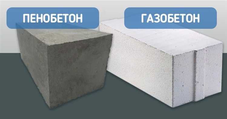 Финансовые риски при выборе сруба или газобетона