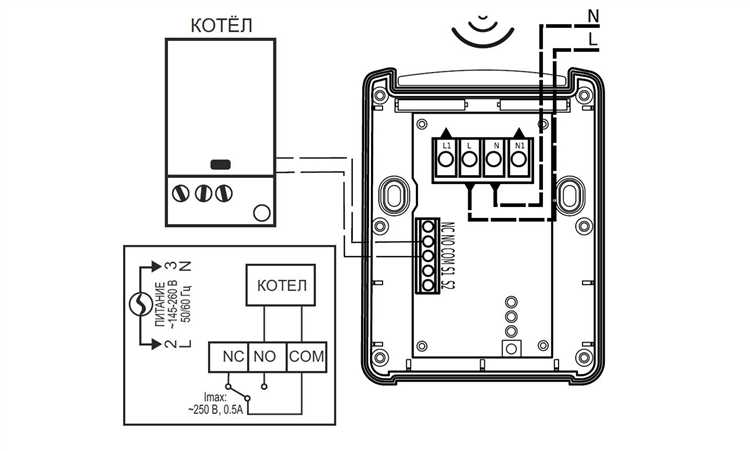 Связь термостата с комнатными и наружными датчиками