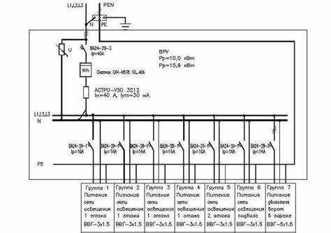 Какие параметры учитываются при выборе источника питания по ГОСТ