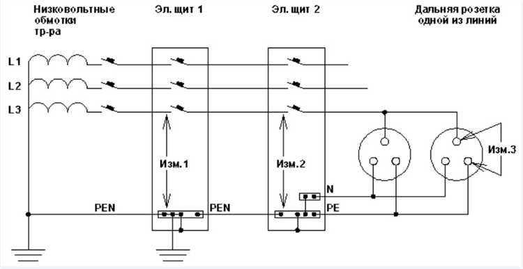 Что такое трёхфазное электричество и как оно отличается от однофазного?
