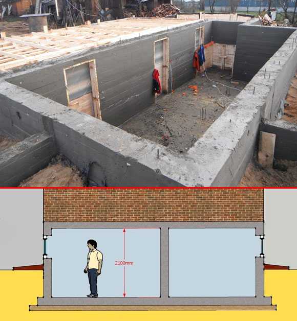 Цокольный этаж это какой этаж в тц Цокольный этаж это какой этаж в тц