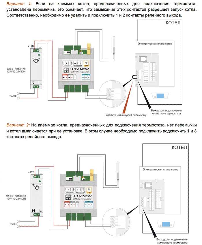 Как определяется уровень модуляции в системе ZONT
