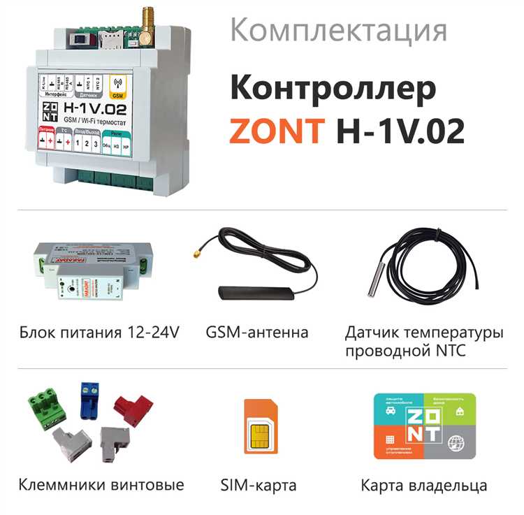 Какие ошибки возникают при некорректной настройке уровня модуляции