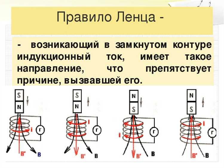 Роль закона Фарадея в количественном описании индукции