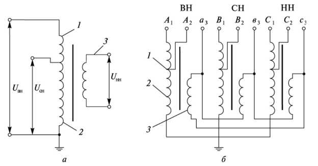 Как выбрать автотрансформатор для снижения напряжения в бытовой сети